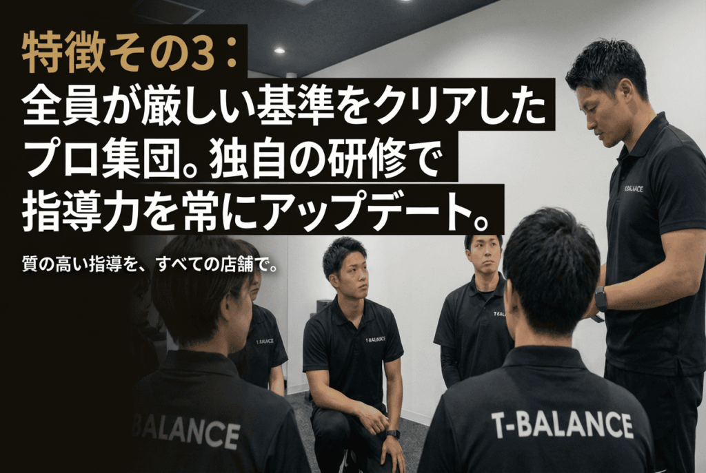 パーソナルジムT-BALANCEの特徴その3。「全員が厳しい基準をクリアしたプロ集団。」の文字。黒いユニフォームを着たトレーナーたちが真剣な表情で研修・ミーティングを行っている様子。質の高い指導を全店舗で提供するための独自研修風景。